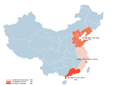 PCB Industry Distribution in China.png